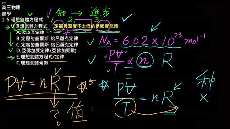 空氣中的水蒸氣|蒸氣(氣體):定義,相關參數,理想蒸氣,非理想蒸氣,蒸汽套。